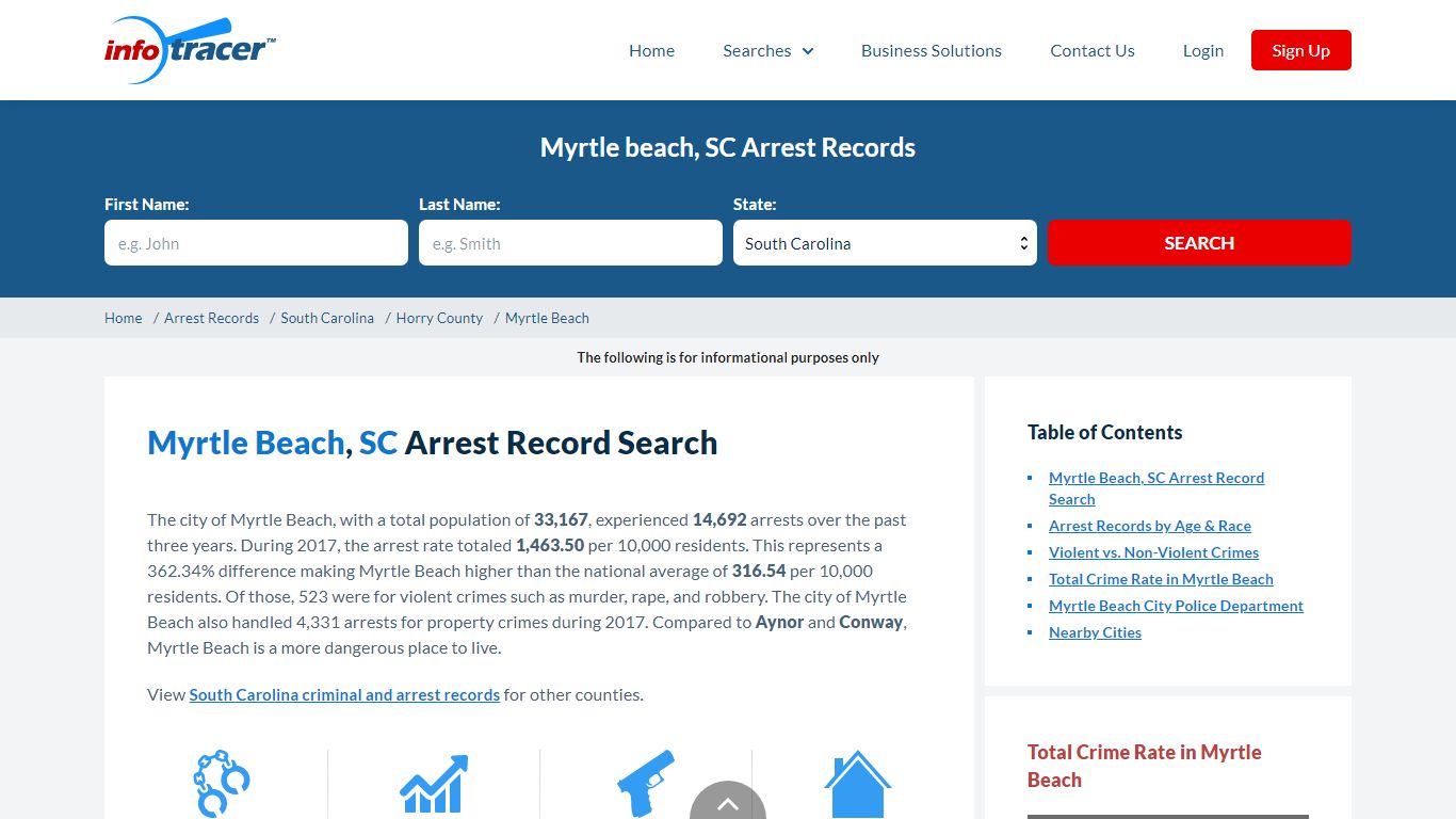 Find Myrtle Beach, SC Arrest Records Online - InfoTracer